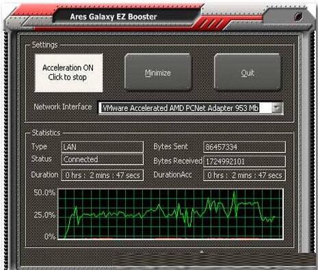 Ares Galaxy EZ Booster网络加速下载软件