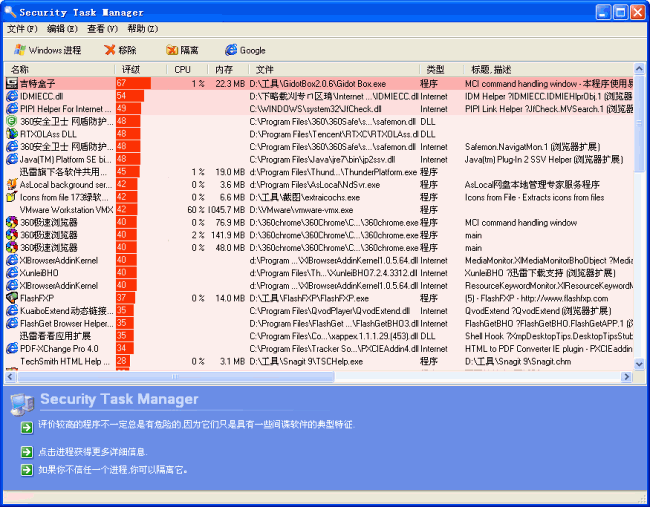 Neuber Security Task Manager电脑进程管理器