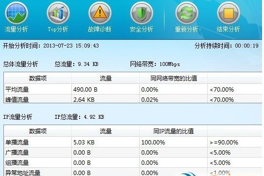 网络快速分析诊断系统绿色版