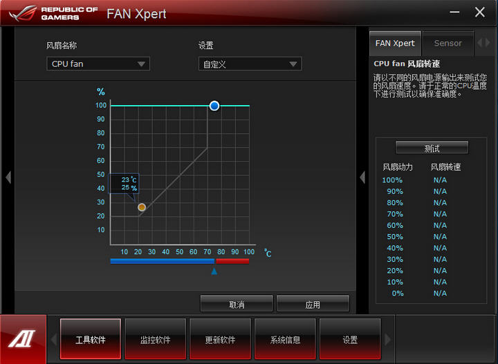 ASUS Fan Xpert风扇转速调节工具