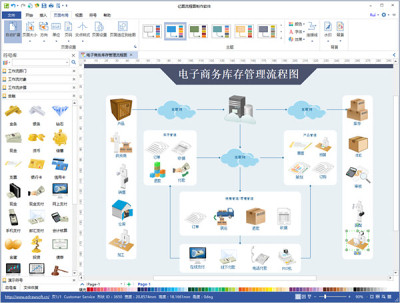 亿图流程图制作工具