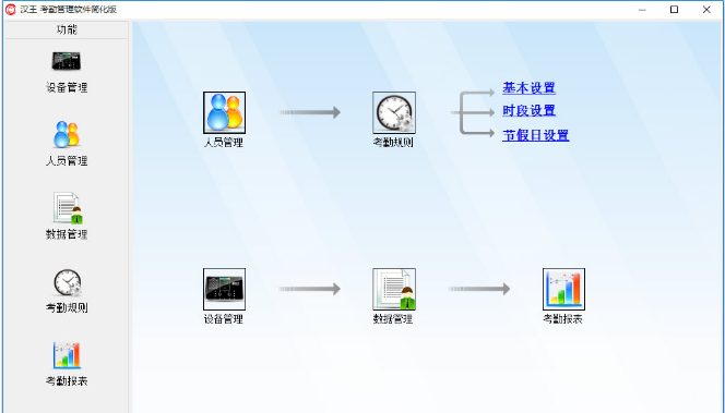 汉王考勤管理软件绿色版