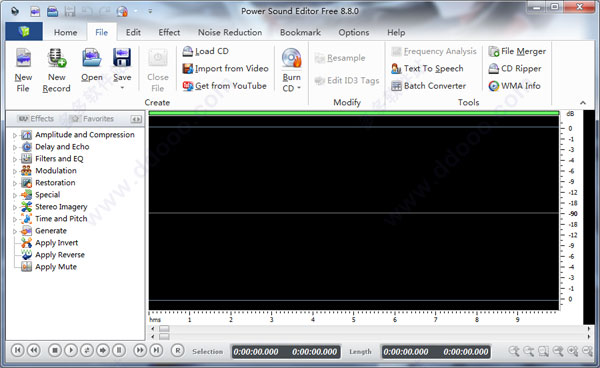 Power Sound Editor Free音频编辑软件