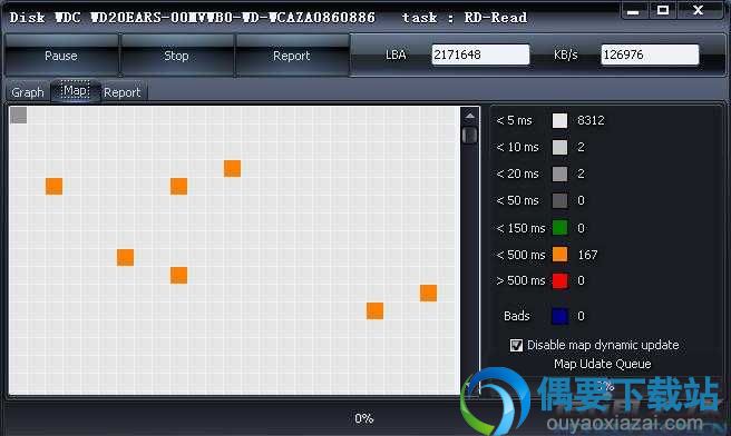 hddscan用法