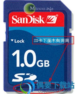 SD卡