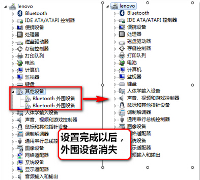 bluetooth外围设备驱动程序 win7