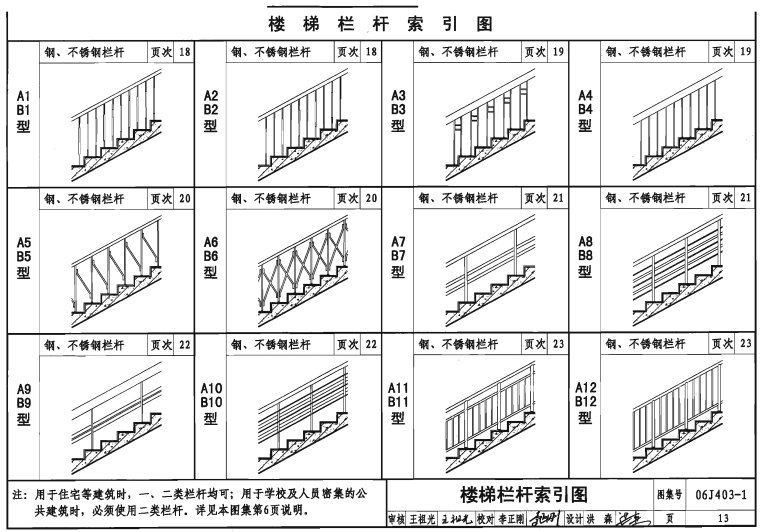 06j403-1楼梯栏杆图集电子版