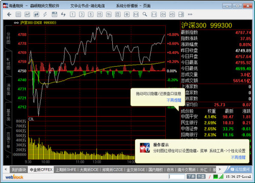 海通期货文华财经赢顺期货交易软件