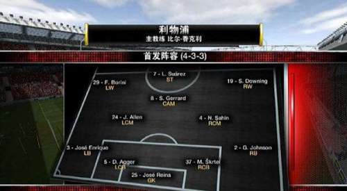 fifa 13汉化补丁