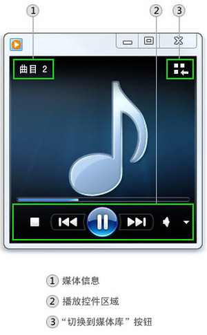 Windows Media Player