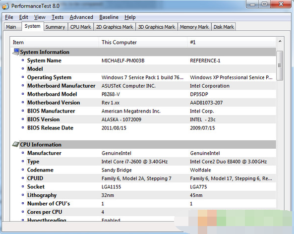performancetest9.0破解 下载