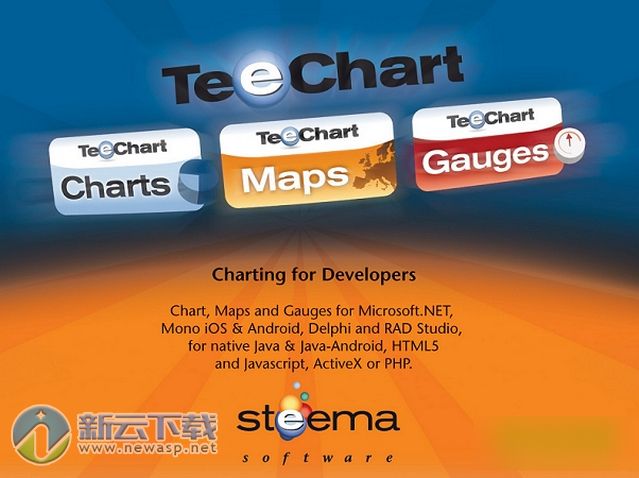 teechart 控件免费下载