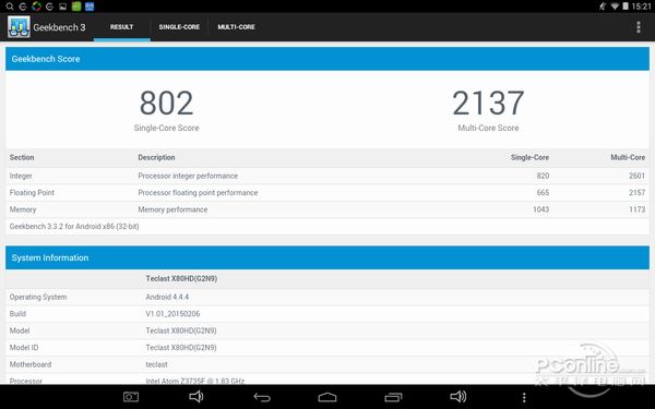 GeekBench_综合性系统测试