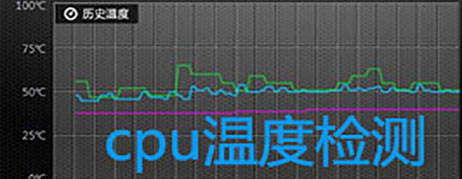 cpu温度检测软件大全