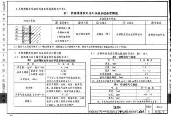 10j121外墙保温图集 电子版