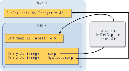 mybase 7.0 破解 下载