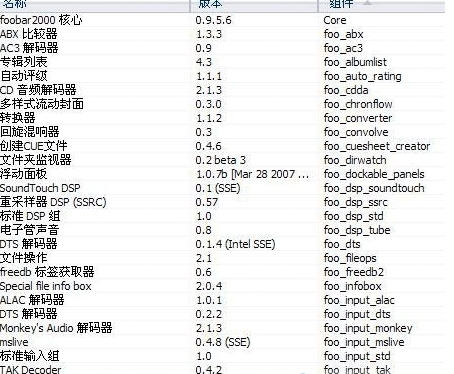 《Foobar2000插件大全》汉化版下载