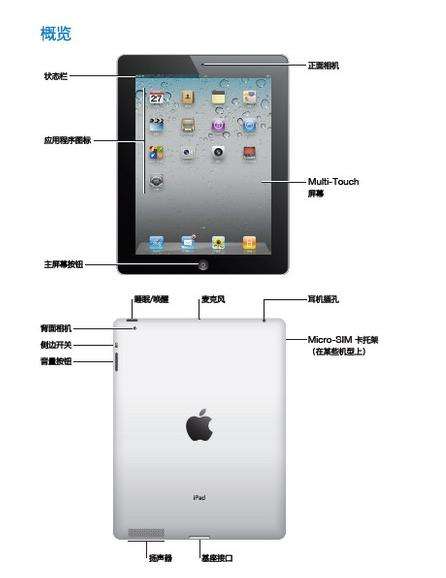 《ipad2使用说明书》中文word版下载