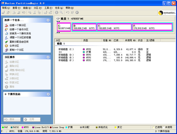 norton partitionmagic(魔术分区大师)
