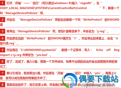恢复复制的解决方法