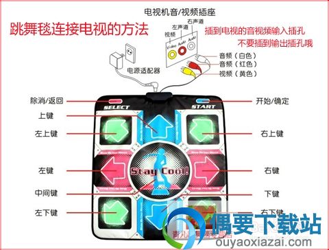 舞状元跳舞毯连接电视方法2
