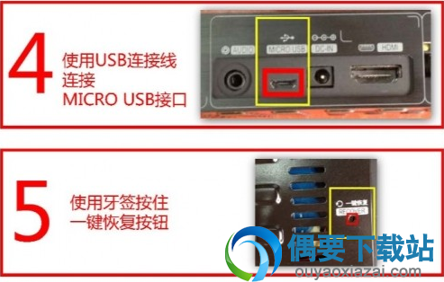 将USB的小接口连接到机身的 Micro USB 接口