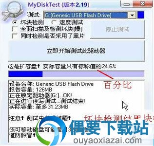 点击即刻开始测试此驱动器