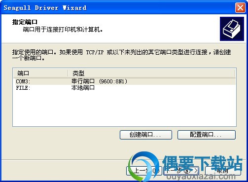 选择适用端口型号