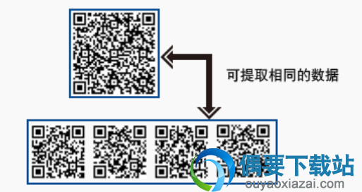 QR码的特点