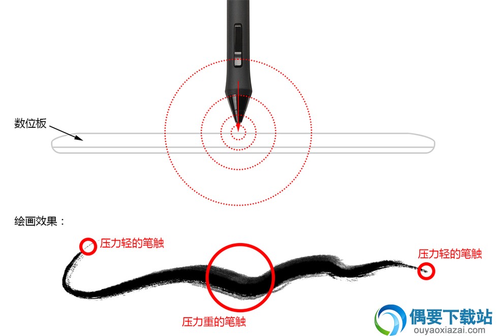 灵华水墨画笔6.0基本运笔方法