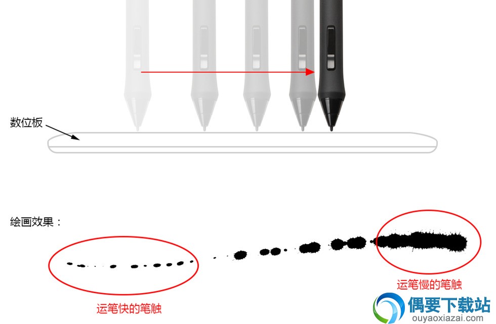 灵华水墨画笔6.0基本运笔方法