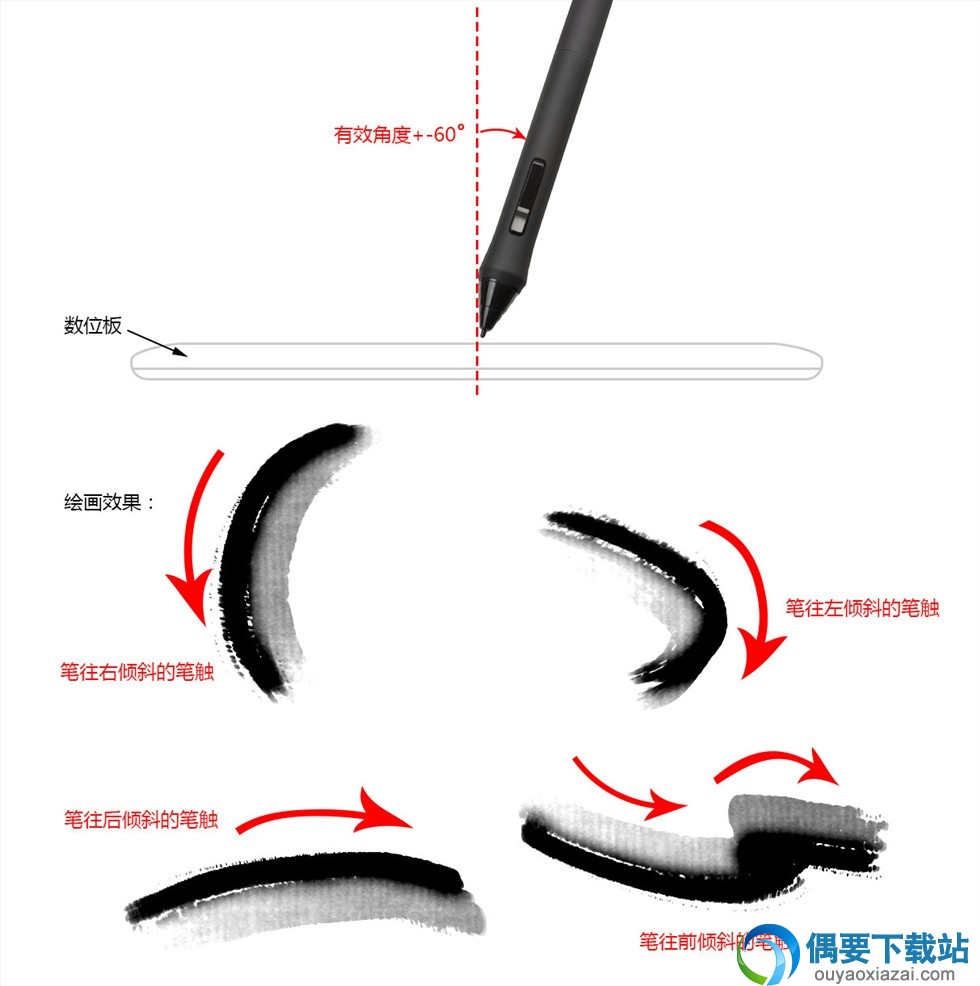 灵华水墨画笔6.0基本运笔方法