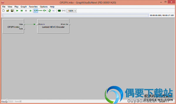HEVC/H.265播放器+解码器教程