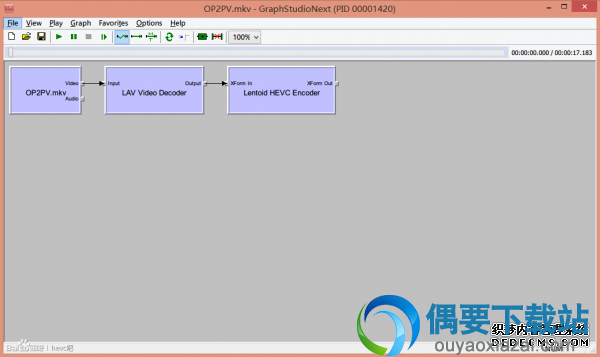 HEVC/H.265播放器+解码器教程