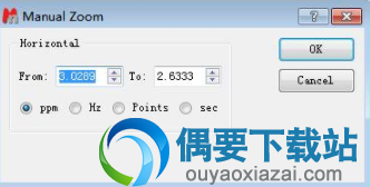 全选你的数据图谱