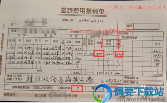 市内交通等填写方法