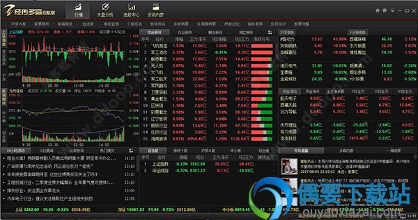 经传炒股软件安装教程