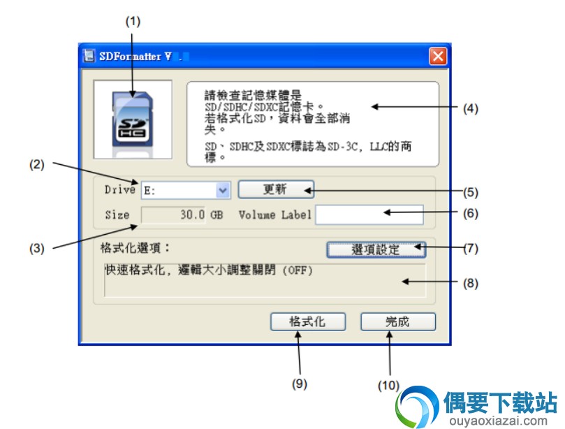 Panasonic SDFormatter界面