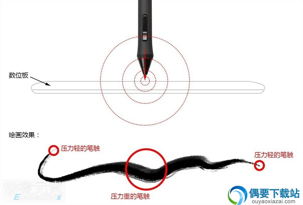 中国水墨画笔使用方法
