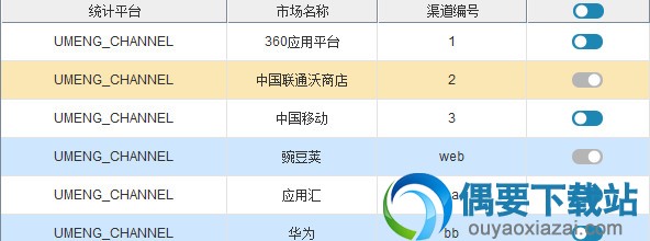 相关注意事项