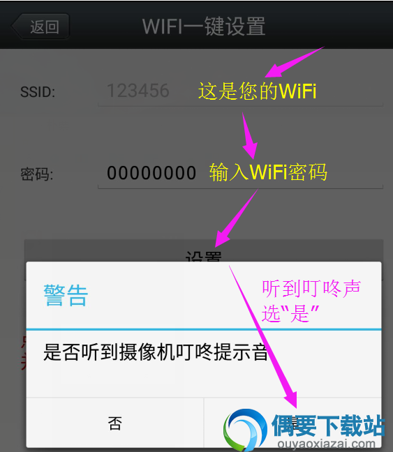 选择是