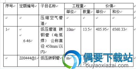 工程概预算表怎么看