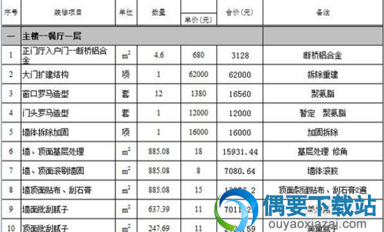 工程预算抬头