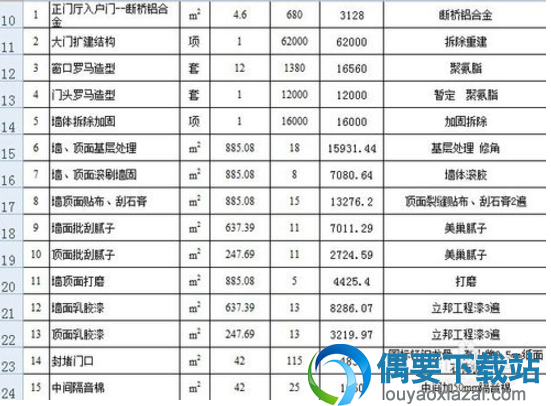 正文的具体内容