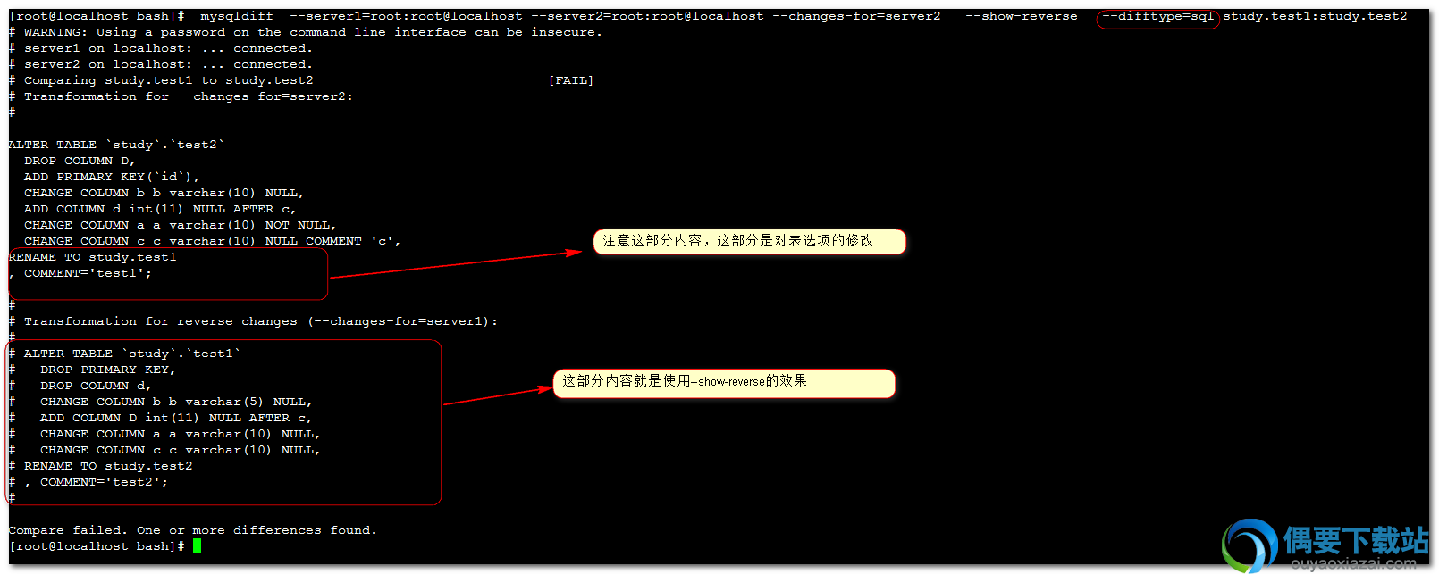 MySQL数据库对比工具_Firefly Data Compare Tool