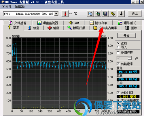 HDTune测试硬盘速度方法