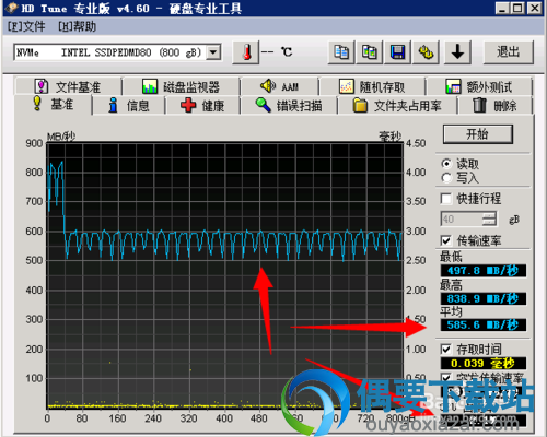 HDTune测试硬盘速度方法