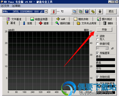 HDTune测试硬盘速度方法