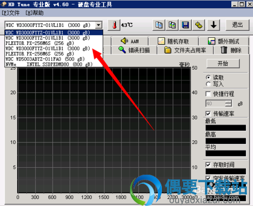 HDTune测试硬盘速度方法