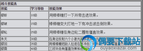 机甲旋风超时空千樱进化图表